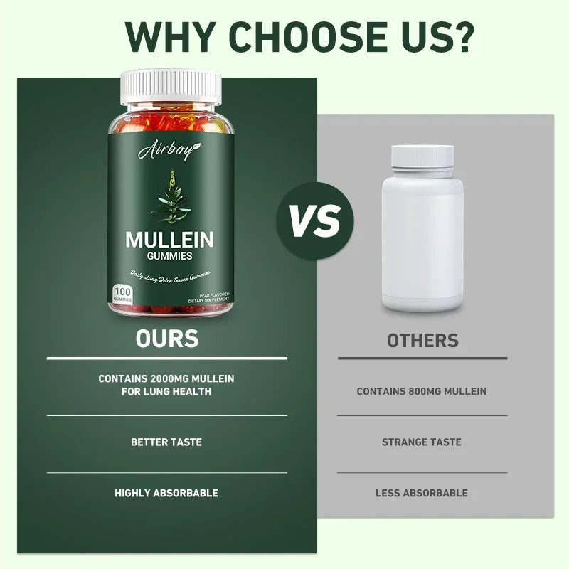 Mullein Gummies - Lung Cleansing